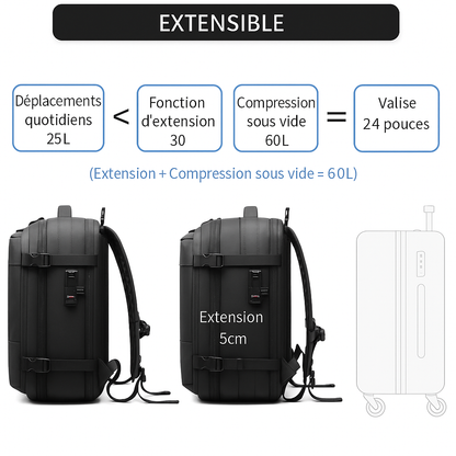 PackVoyage + FREE Pompe Vide